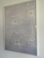 Panamarenko affiche, Ophalen