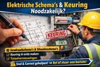 Elektriciteit keuring