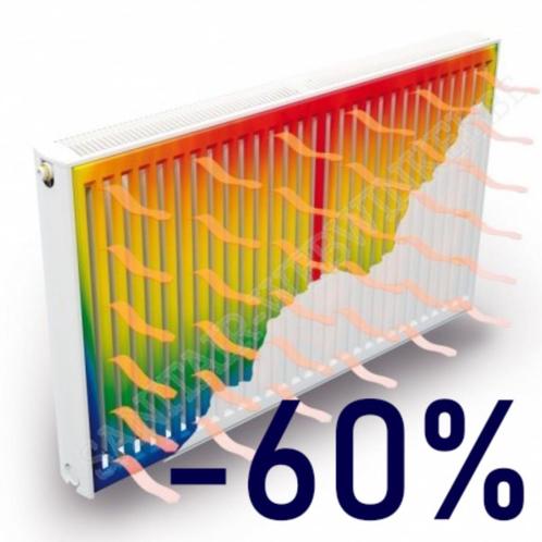 Stelrad Novello ECO radiator h900/33/b900, 2862W 60%, Doe-het-zelf en Bouw, Verwarming en Radiatoren, Nieuw, Radiator, Ophalen