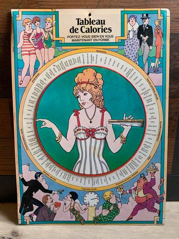 Vintage calorietabel  beschikbaar voor biedingen