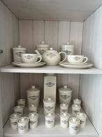 Kitchenware, Ophalen of Verzenden