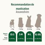 S Hertengewei voor honden kauwbot GRATIS LEVERING, -, Verzenden, -, Nieuw