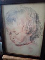 Reproducties Pieter Paul Rubens, Ophalen