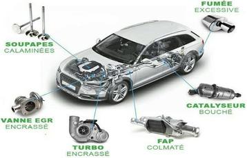 Décalaminage moteur par hydrogène! 50% de co2 en moins... disponible aux enchères