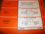 revue technique renault R8 gordini de 1964-1967, Enlèvement ou Envoi