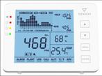 Luchtkwaliteitsmeter - Rovary RV2000P CO2 meter, Ophalen, Nieuw