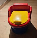 Potje, Ophalen, Gebruikt, Overige typen