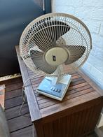 Ventilator SMC, Ophalen, Gebruikt