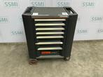 Tool trolley Garant 91 4520_7, Auto diversen, Autogereedschap, Ophalen, Zo goed als nieuw