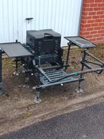 Zitkist, Watersport en Boten, Ophalen, Gebruikt