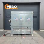 Coral afzuiging onderdruk afzuiger ** 10pk ** als nieuw, Doe-het-zelf en Bouw, Ophalen of Verzenden, Afzuiger