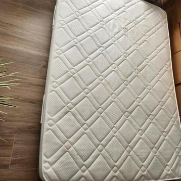 Matras en lattenbodems beschikbaar voor biedingen