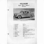 Hillman Minx Vraagbaak losbladig 1956-1957 #2 Nederlands, Gelezen, Ophalen of Verzenden