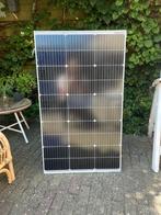100w Zonnepaneel met frame zonnepanelen 100 watt, Verzenden, Nieuw
