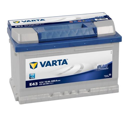 AUTOBATTERIJ  VARTA - NIEUW !!!  NIEUW 88, Auto-onderdelen, Accu's en Toebehoren, Nieuw, Ophalen of Verzenden