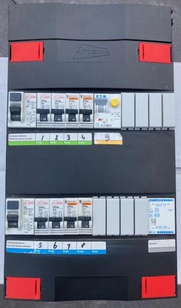 groepenkast beschikbaar voor biedingen