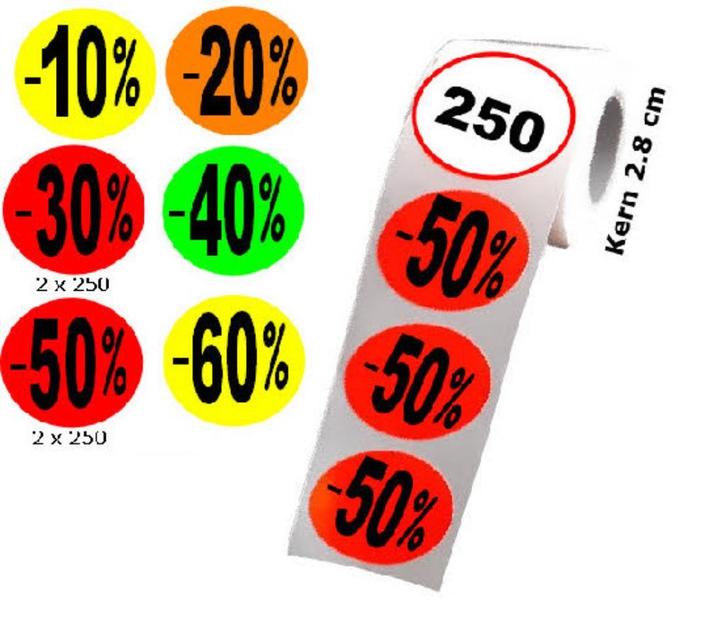 KORTING ETIKETTEN OP ROL, Zakelijke goederen, Kantoor en Winkelinrichting | Kantoorartikelen, Overige typen, Nieuw in verpakking