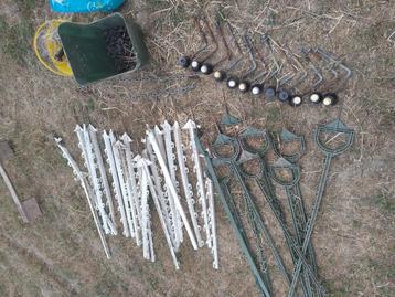 Kit de tension pour pâturages