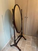 Revolving mirror, Ophalen