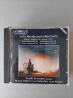 Cd. Mendelssohn.  Piano Concertos.  (Bis Digital)., Cd's en Dvd's, Cd's | Klassiek, Ophalen of Verzenden, Zo goed als nieuw