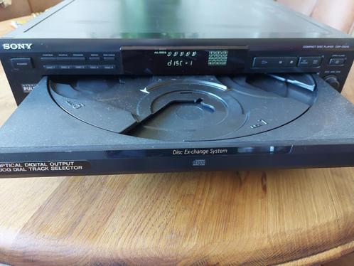 Sony CDP-CE215 ; CD Wisselaar. Met Shuffle Over 5-CD's., Audio, Tv en Foto, Cd-spelers, Zo goed als nieuw, Sony, Wisselaar, Ophalen of Verzenden