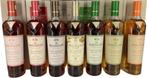 Macallan Harmony set 7 flessen, Verzamelen, Ophalen, Nieuw