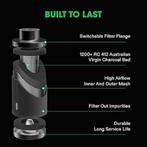 Filtre à charbon actif VIVOSUN LIVRAISON RAPIDE ET GRATUITE, Electroménager, Envoi, Neuf, Autoportant