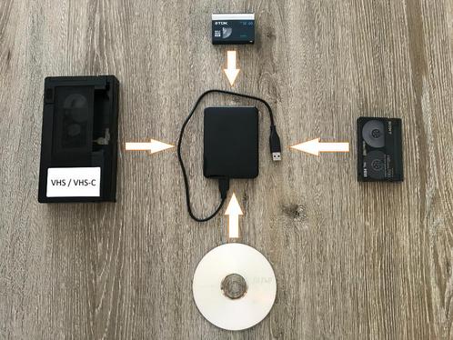 Digitaliseren van vhs / hi8mm / miniDV / vhs-c / dvd, Audio, Tv en Foto, Videocamera's Digitaal, Zo goed als nieuw, Band, Disc of Geheugen