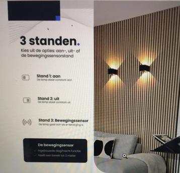 WANDLAMPEN NIEUW IN DOOS beschikbaar voor biedingen
