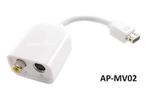 Apple Mini-VGA Plug to S-Video & RCA Composite Mac to TV Ada, Computers en Software, Pc- en Netwerkkabels, Ophalen of Verzenden
