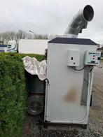 Verwarmings ketel, Ophalen, Gebruikt