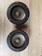 SEAS ER15RLY woofer 2 stuks, Audio, Tv en Foto, Luidsprekerboxen, Ophalen of Verzenden, Zo goed als nieuw