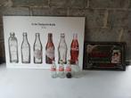 Coca Cola Kaders, Ophalen, Gebruikt, Reclamebord
