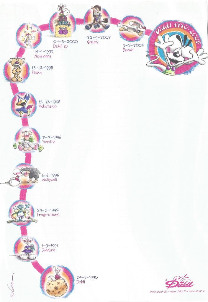 Diddl A5 speciaal 4, Verzamelen, Diddl, Zo goed als nieuw, Papier, Kaart of Schrift, Diddl, Ophalen of Verzenden