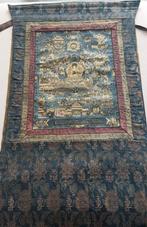 Thangka, Ophalen