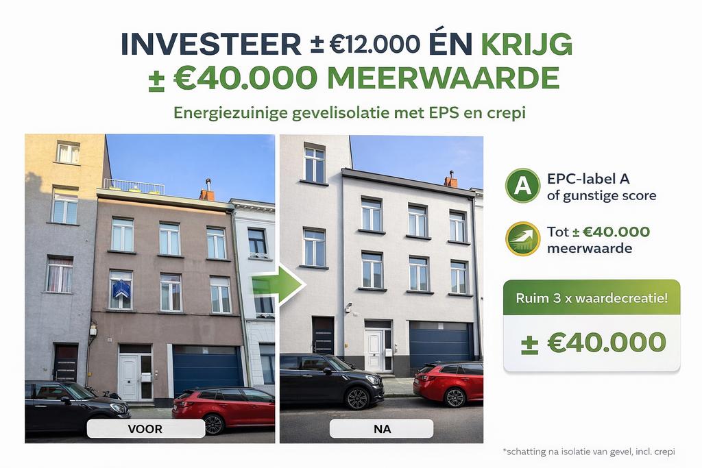 Verdien geld met je netwerk – zonder risico vanaf 500 euro, Geen rijbewijs, Variabele uren, Klantenservice en Callcenter, Freelance of Uitzendbasis