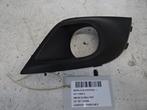 MISTLAMPKAPJE RECHTS Renault Clio IV (5R) (01-2012/08-2021), Gebruikt, Rechts, Renault