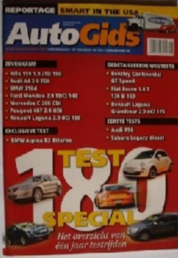 AutoGids 738 BMW Alpina B3/Bentley Continental GT Speed beschikbaar voor biedingen