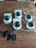 Camera bewaking, Audio, Tv en Foto, Videobewaking, Ophalen of Verzenden, Zo goed als nieuw