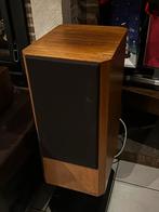 Link M-21 boxen, Gebruikt, 60 tot 120 watt, Front, Rear of Stereo speakers, Ophalen