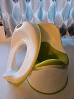 Potje en verkleinbril, Ophalen, Gebruikt