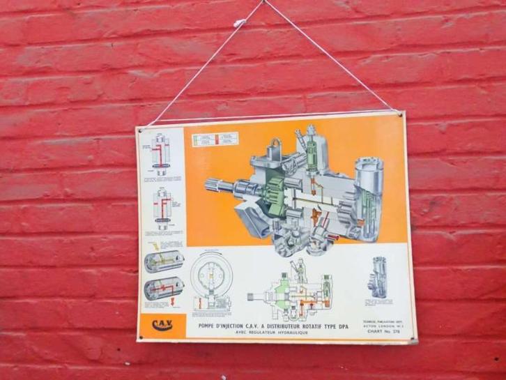 Technische tekeningen / mancave decoratie, Verzamelen, Automerken, Motoren en Formule 1, Gebruikt, Auto's, Ophalen of Verzenden