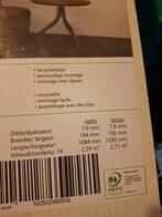 Planchetten, Ophalen