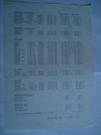 Liste de prix Vauxhall NL 1978 Brochure Catalogue Prospekt, Envoi, Utilisé, Opel