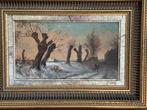 Schilderij, Ophalen