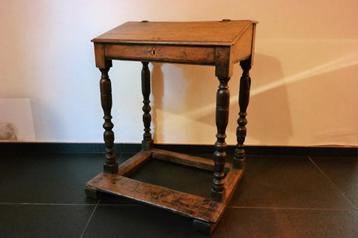 Bidbank beschikbaar voor biedingen