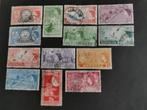 Bermuda 1953 - vogels, landkaart, antieke munten, bloemen, Ophalen of Verzenden, Gestempeld, Midden-Amerika