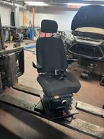 DRAAISTOELEN, Ophalen, Gebruikt