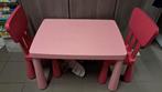Mammut kindertafel en kinderstoelen, Kinderen en Baby's, Ophalen, Stoel(en)