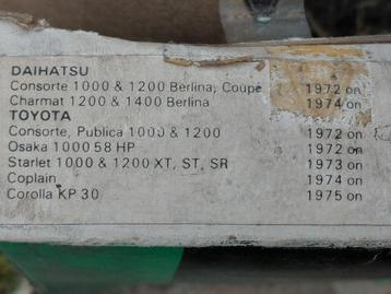 Remblokken toyota kp30 starlet osaka publica daihatsu charma beschikbaar voor biedingen